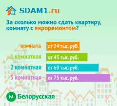 Сдать квартиру в Москве м.Белорусская с евроремонтом цены на аренду