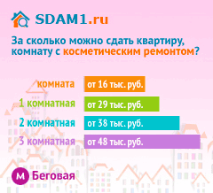 Сдать квартиру в Москве м.Беговая с косметическим ремонтом цены на аренду