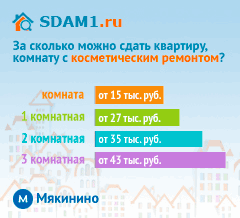 Сдать квартиру в Москве м.Мякинино с косметическим ремонтом цены на аренду